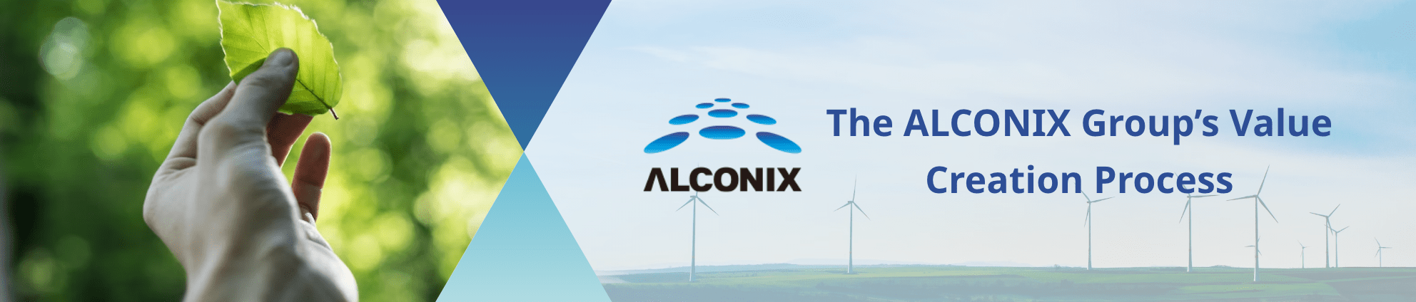 The ALCONIX Group’s Value Creation Process