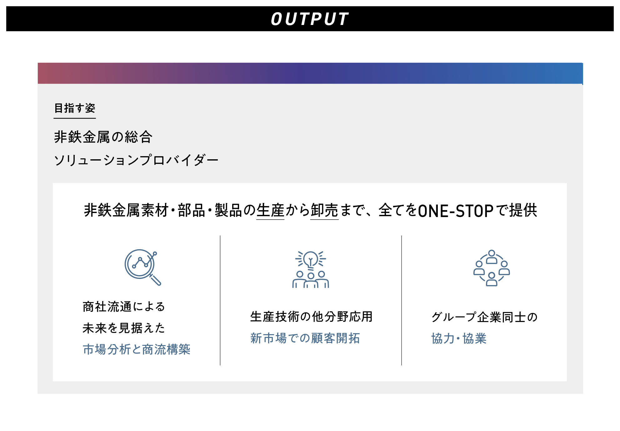 03：需要の変化に応じて最適なソリューションを提供する 「人財」と共創ビジネスによるイノベーションで快適な暮らしと持続的な社会を実現