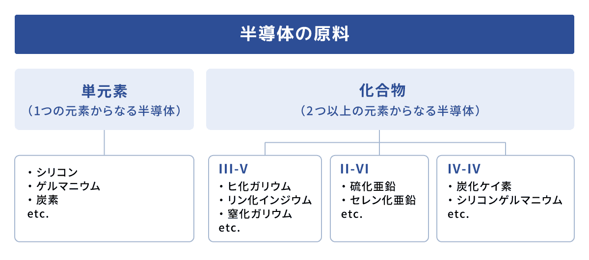 図版3.png