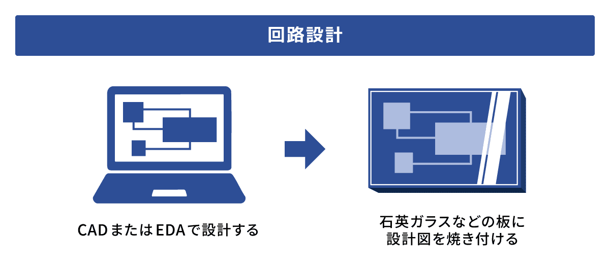 図版7.png