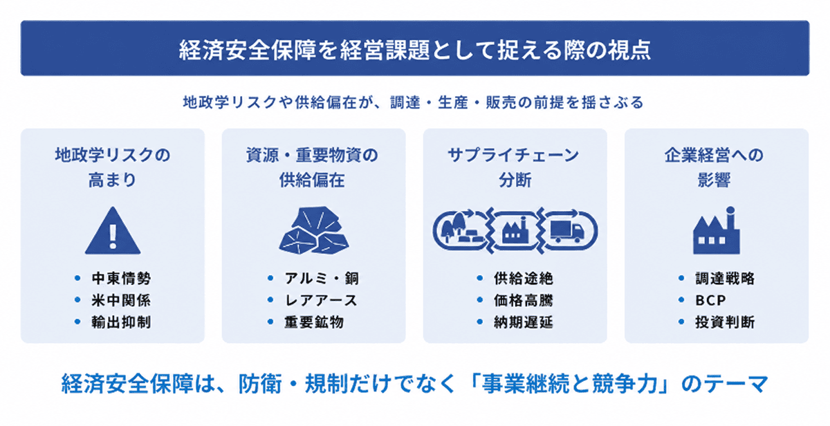 figure_0727_01.png