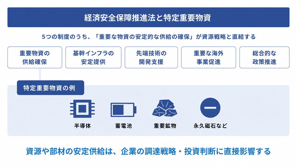 figure_0727_02.png